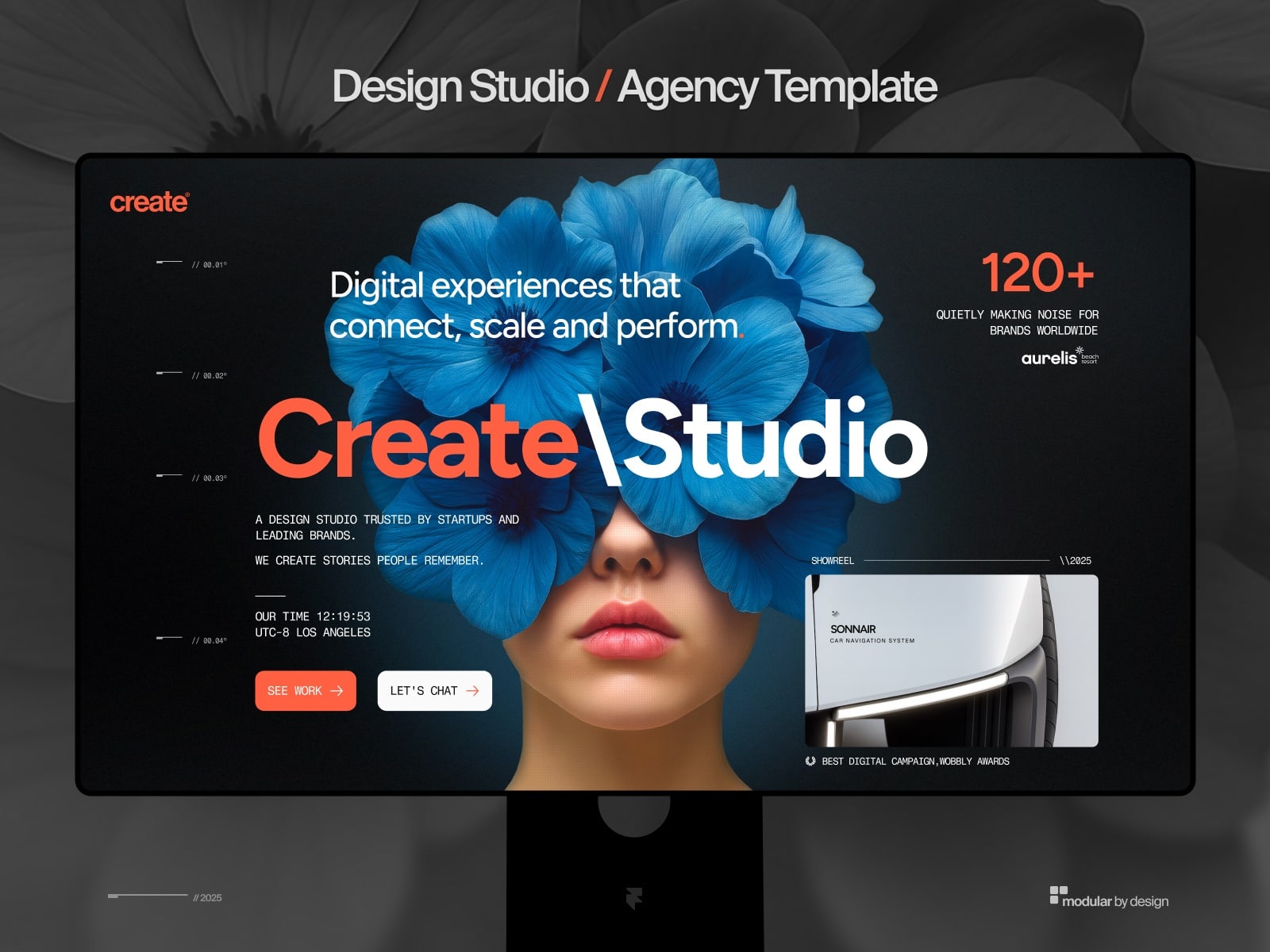 Create template cover