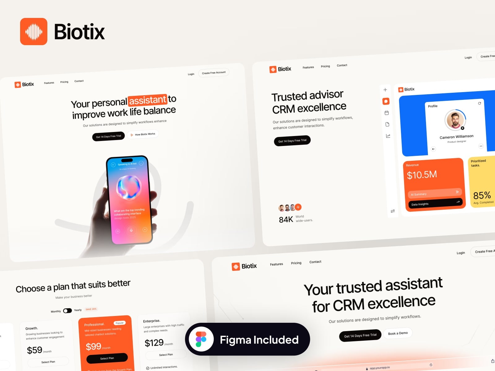 Biotix template cover